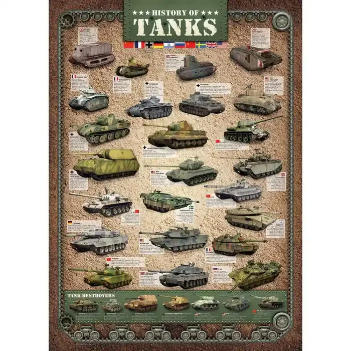 Puzzle Eurographics yoga Dogs de 1000 Piezas